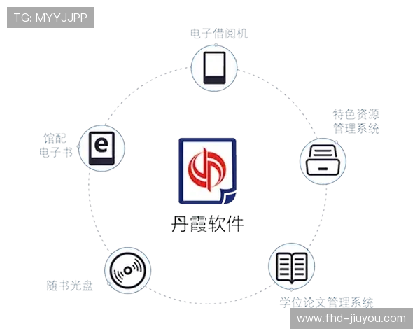 智能编目系统自动标记素材，提升历史资料检索效率
