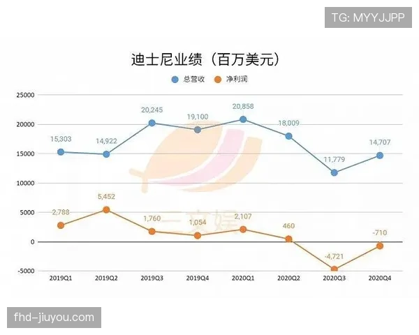 区域性体育网络危机对NBA球队地方营收的冲击：流媒体转型的阵痛期分析